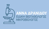 Λογότυπο DRANIDOU ANNA 