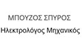 Logo BOUZOS SPYROS
