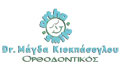 Logo KIOKPASOGLOU MAGDA DDS MSc Dr MED DENT