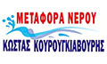 Λογότυπο ΚΟΥΡΟΥΓΚΙΑΒΟΥΡΗΣ ΚΩΝΣΤΑΝΤΙΝΟΣ