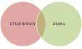 Logo STYLOPOULOU VILMA