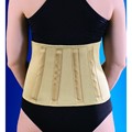Ζώνες Anatomic Help