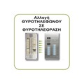 Αλλαγή θυροτηλεφώνου σε θυροτηλέοραση