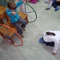 Experiential learning