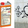 Καθαρισμός από μπογιές, βερνίκια, κερί, κόλλες HMK R154