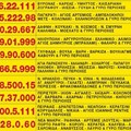 Τηλέφωνα επικοινωνίας