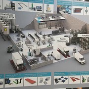Γερανοζυγός εσωτερικής χρήσης