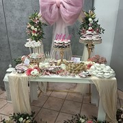 customer.pip_photo2_desc_descr
