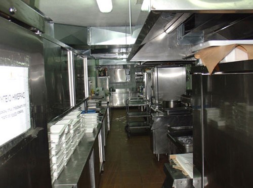 Electrical installations in restaurants