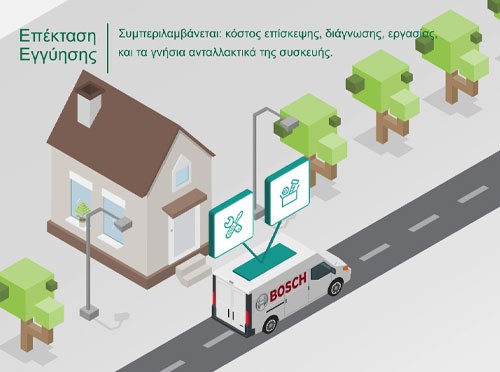 Ηλεκτρική Σκούπα Bosch