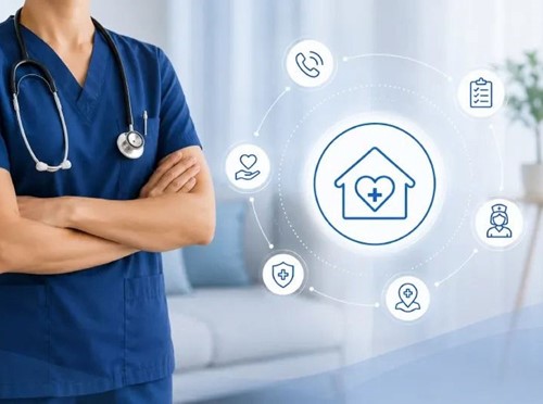EU CARE: Photos