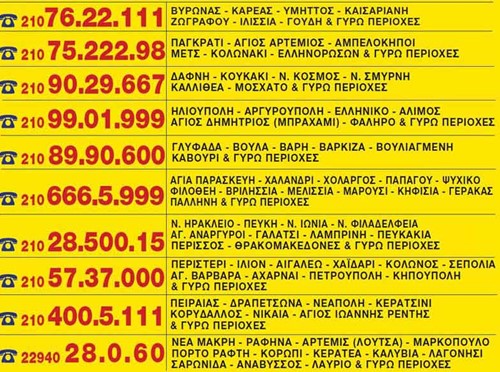 Τηλέφωνα επικοινωνίας