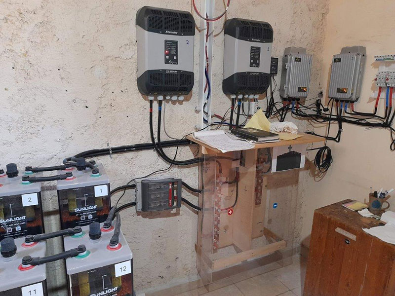 AKTINES SOLAR ENGINEERING: Φωτογραφίες & Βίντεο