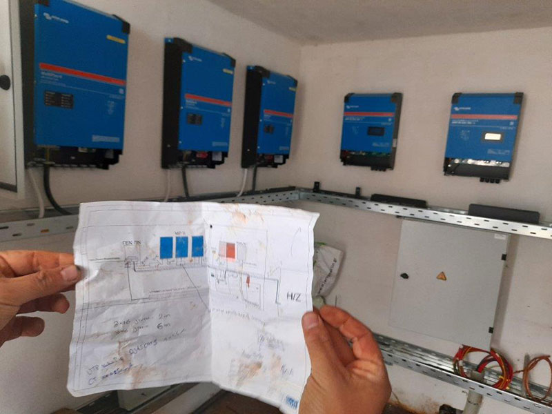 AKTINES SOLAR ENGINEERING: Φωτογραφίες & Βίντεο