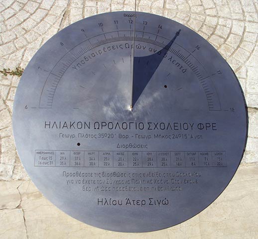 ALFA CHARAKTIKI: Φωτογραφίες & Βίντεο