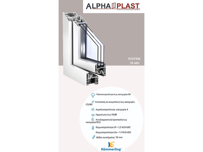 ALPHA PLAST: Φωτογραφίες & Βίντεο