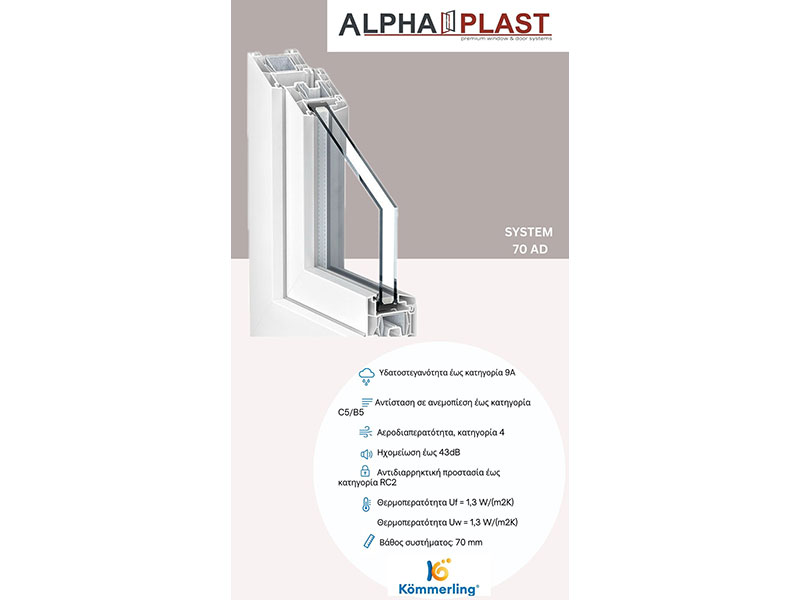 ALPHA PLAST: Φωτογραφίες & Βίντεο