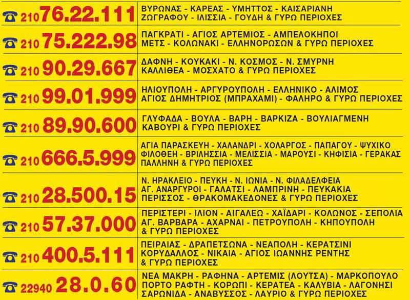 ΑΠΟΦΡΑΚΤΙΚΗ ΗΛΙΟΥΠΟΛΗΣ: Φωτογραφίες & Βίντεο