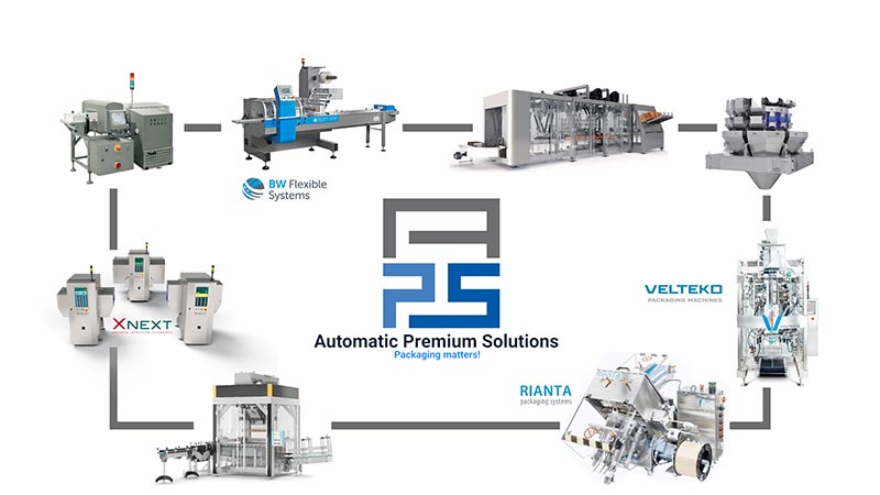 APS MACHINES: Φωτογραφίες & Βίντεο