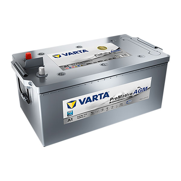 BATTERY CENTER: Φωτογραφίες & Βίντεο
