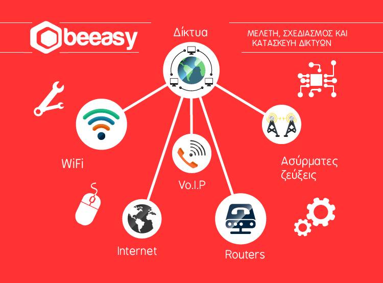 BEEASY: Φωτογραφίες & Βίντεο