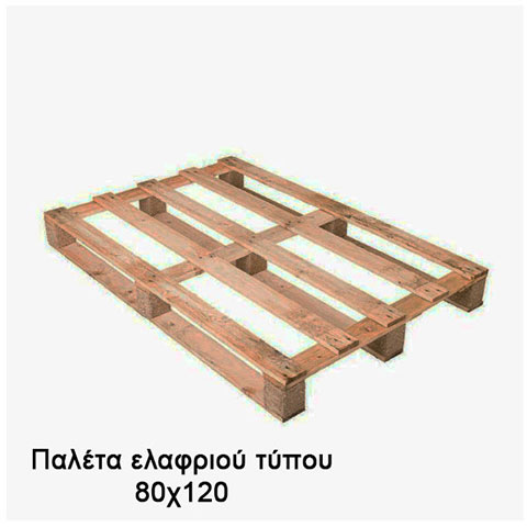 BRATANIS S.: Φωτογραφίες & Βίντεο