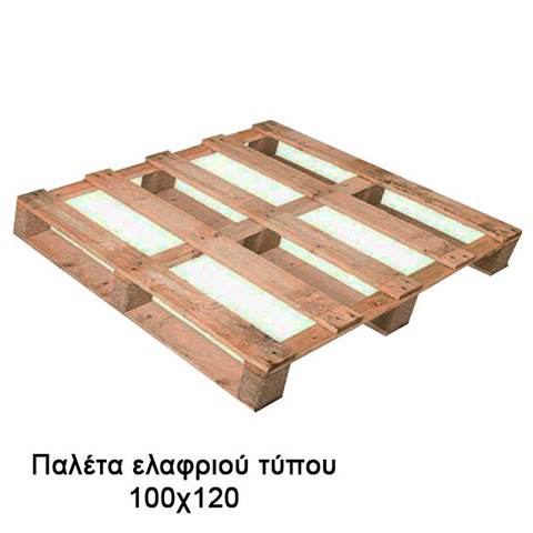 BRATANIS S.: Φωτογραφίες & Βίντεο