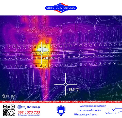 ΧΡΗΣΤΟΥ ΑΠΟΣΤΟΛΟΣ: Φωτογραφίες & Βίντεο