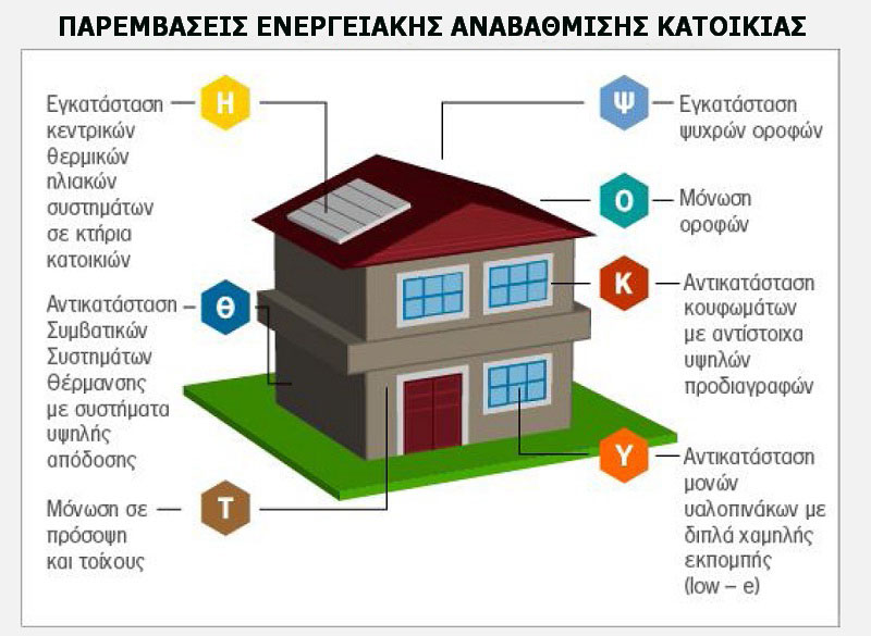 ΧΡΥΣΑΝΙΔΗΣ ΧΑΡΑΛΑΜΠΟΣ: Φωτογραφίες & Βίντεο