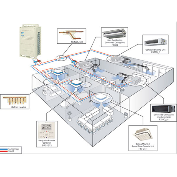 CLIMA MARKET: Φωτογραφίες & Βίντεο