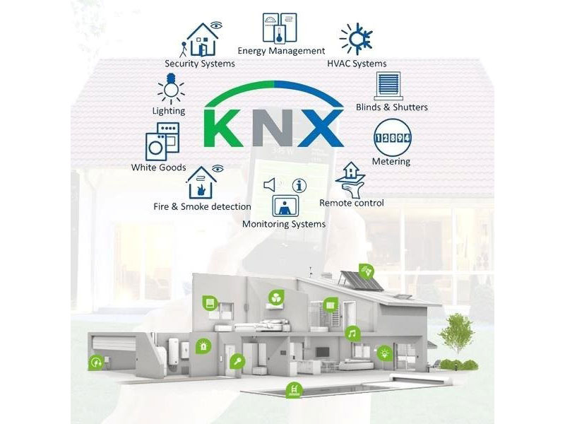 CRETA SECURITY SYSTEMS: Φωτογραφίες & Βίντεο