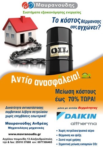 Ενδοδαπέδια θέρμανση και αντλίες θερμότητας