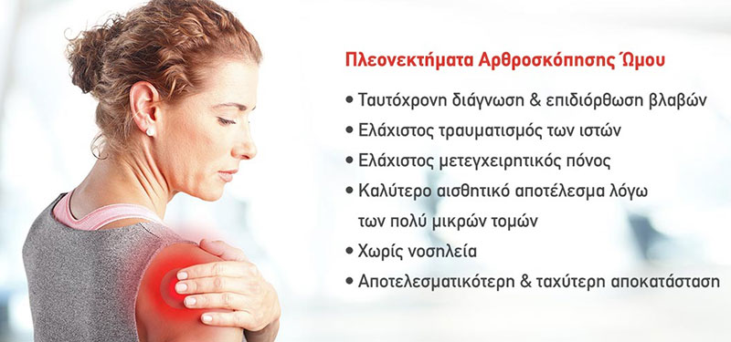 DELIGEORGIS ANASTASIOS MD, MSc: Φωτογραφίες & Βίντεο
