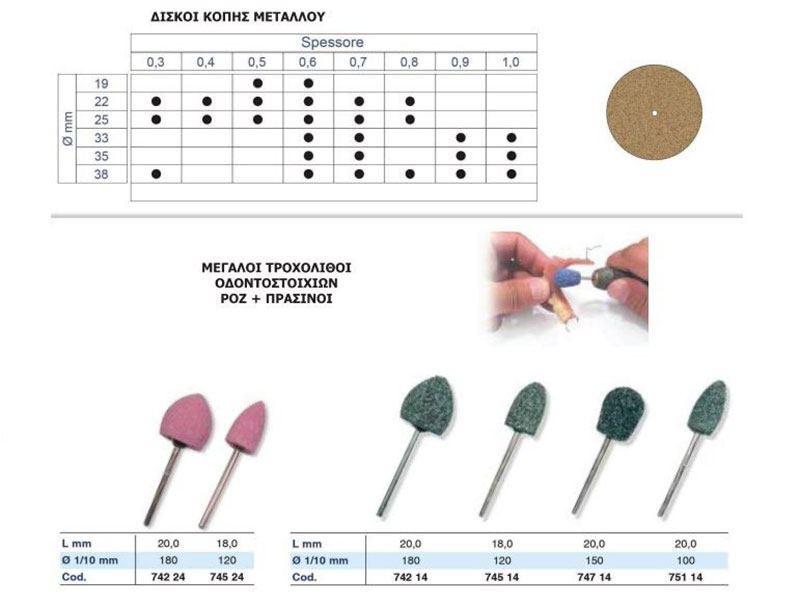 DENTALCOM PAPAZOGLOU G. AE: Φωτογραφίες & Βίντεο
