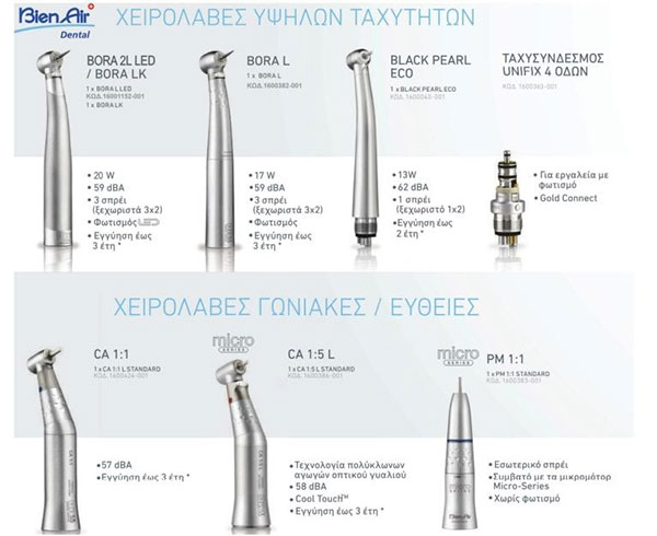DENTALCOM PAPAZOGLOU G. AE: Φωτογραφίες & Βίντεο