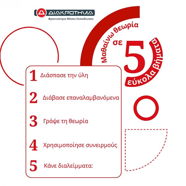 DIAKROTIMA: Φωτογραφίες & Βίντεο