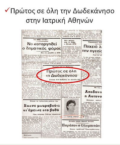ΔΡΑΚΙΟΥ Σ. ΓΕΩΡΓΙΟΣ: Φωτογραφίες & Βίντεο