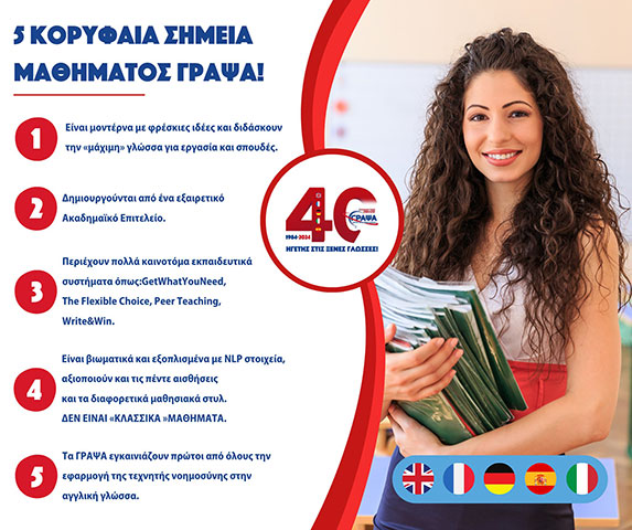EKPAIDEFTIKOS OMILOS GRAPSA - PEIRAIA: Φωτογραφίες & Βίντεο