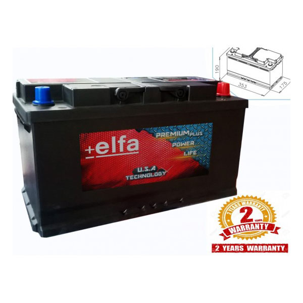 ELFA: Φωτογραφίες & Βίντεο