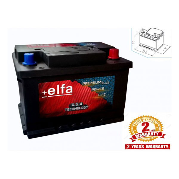 ELFA: Φωτογραφίες & Βίντεο