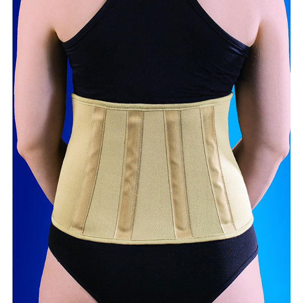 Ζώνες Anatomic Help