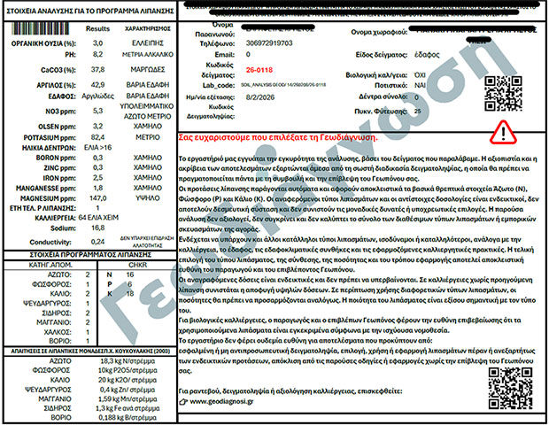 GEODIAGNOSI: Φωτογραφίες & Βίντεο