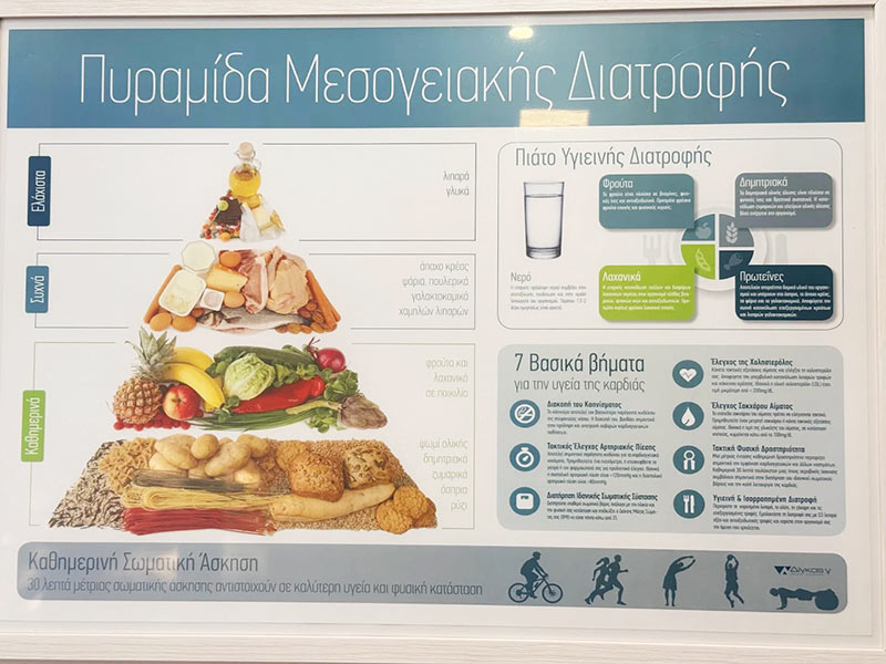 ΓΙΟΥΡΓΑ ΦΙΛΑΝΘΗ - ΕΥ ΤΡΕΦΕΙΝ: Φωτογραφίες & Βίντεο
