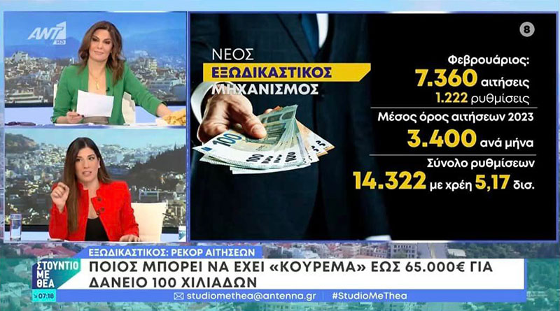 GLYKOS VASILEIOS - GLYKOU CHRISTINA DIKIGORIKI ETAIREIA: Φωτογραφίες & Βίντεο