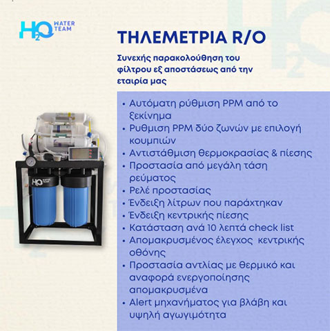 H2O WATER TEAM: Φωτογραφίες & Βίντεο