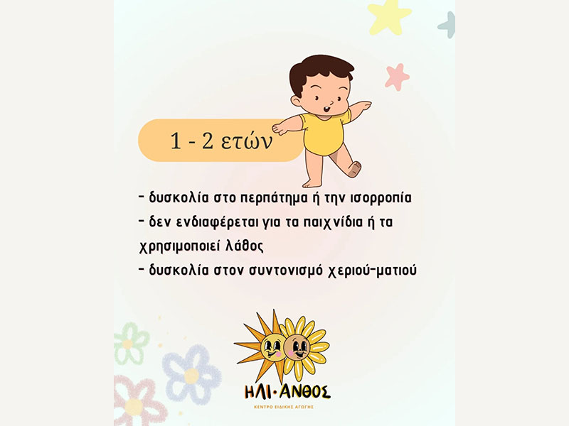ILIANTHOS: Φωτογραφίες & Βίντεο