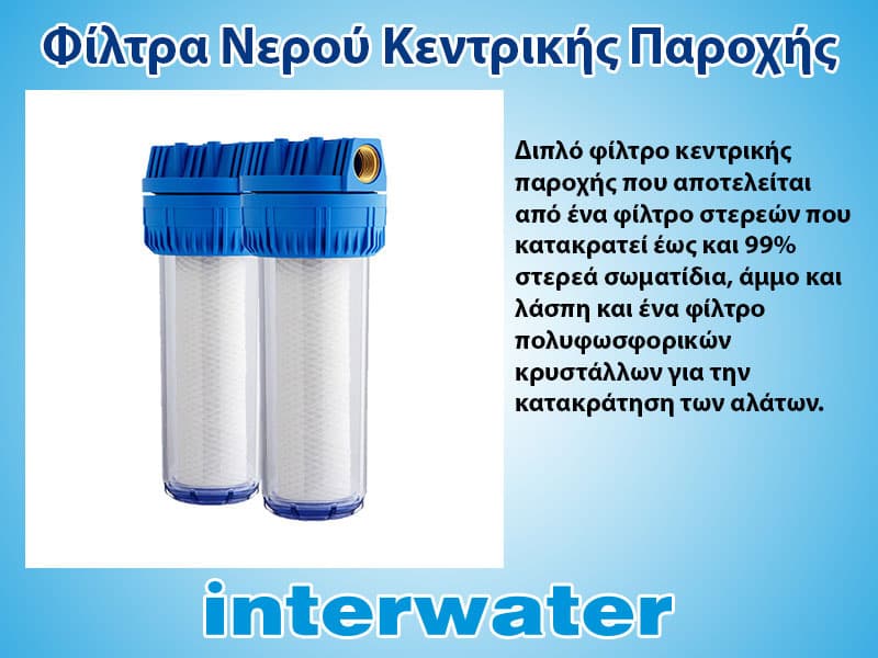 INTERWATER: Φωτογραφίες & Βίντεο