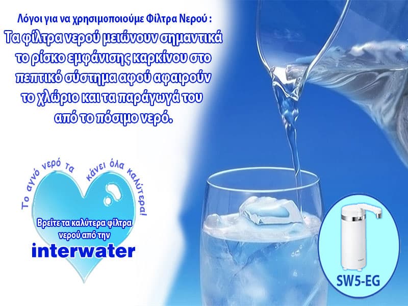 INTERWATER: Φωτογραφίες & Βίντεο