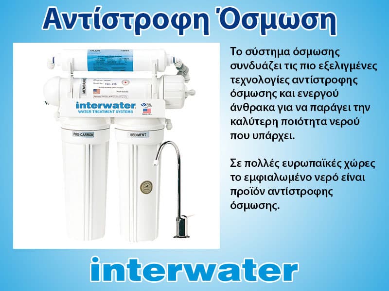 INTERWATER: Φωτογραφίες & Βίντεο
