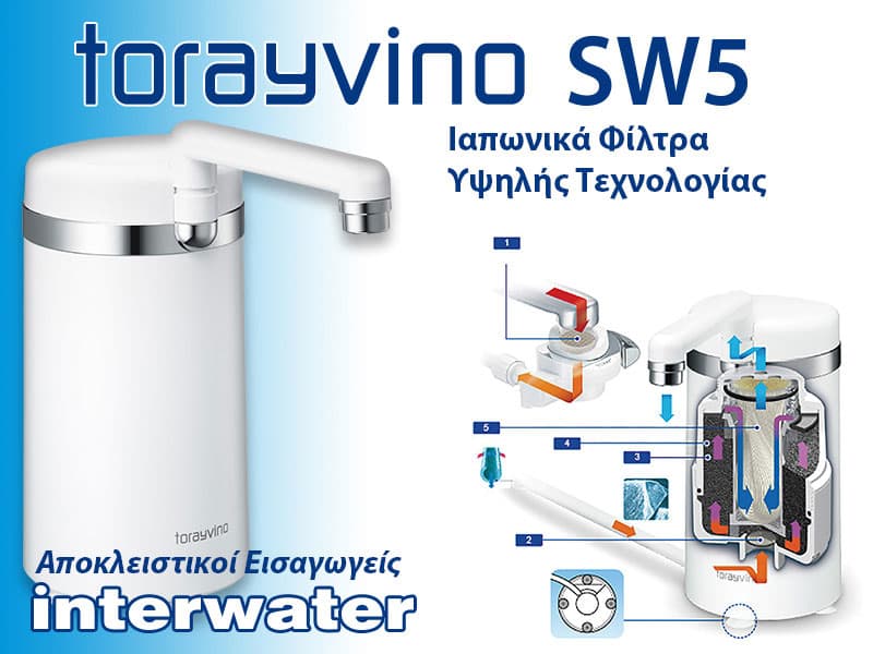 INTERWATER: Φωτογραφίες & Βίντεο